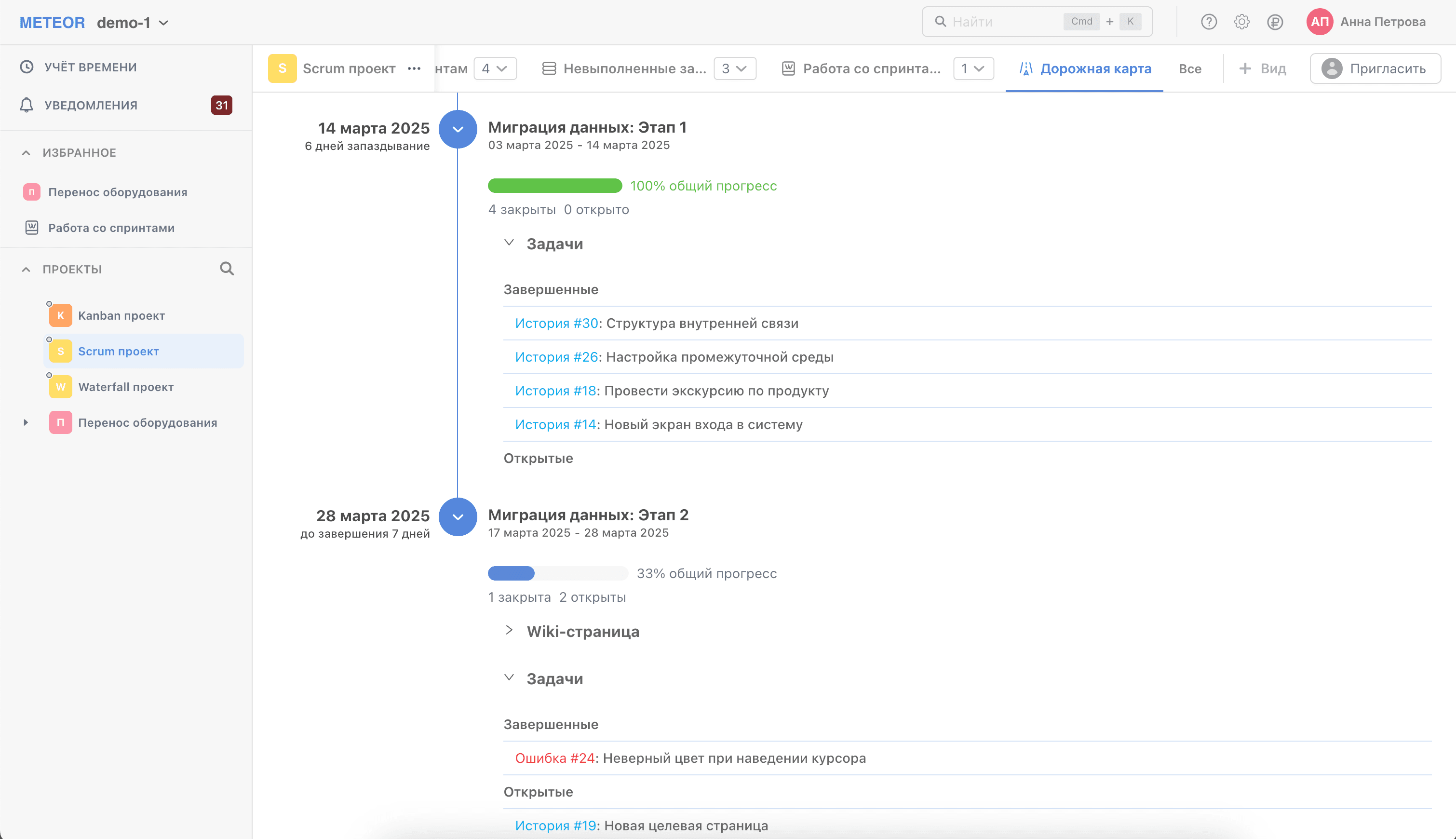 Дорожная карта продукта и планирование релиза